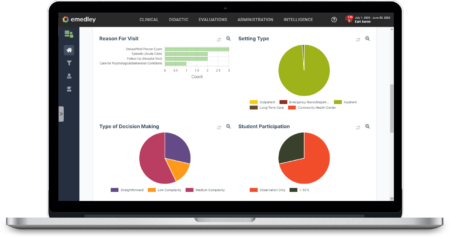 CaseLogDashboardMac