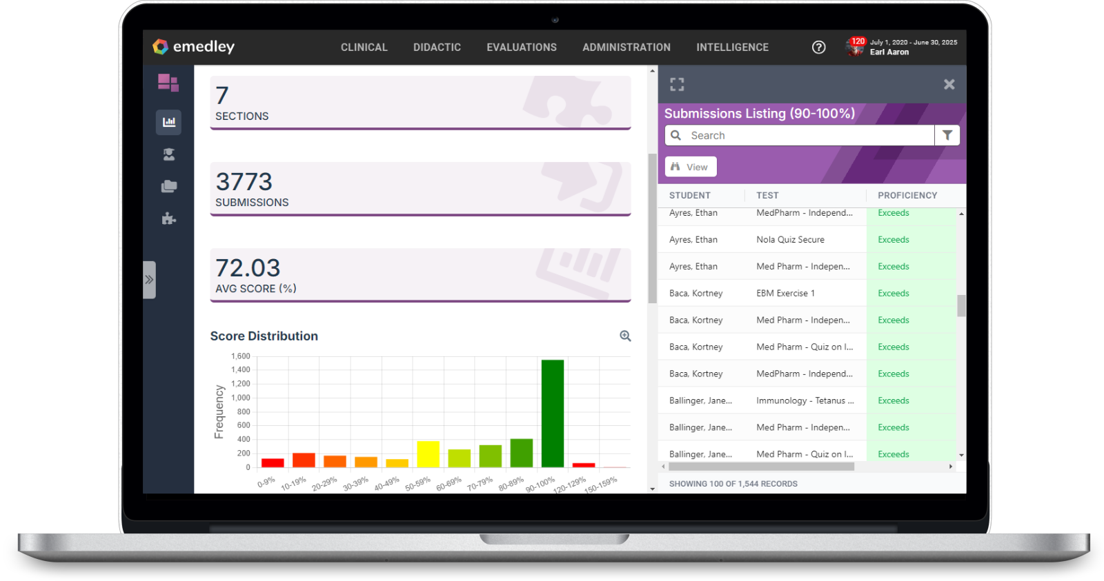 ExamnPlusDashboardMac