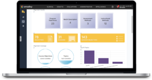 MacCurriculum-Mapping2