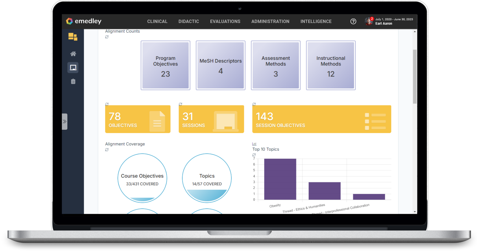 MacCurriculum-Mapping2