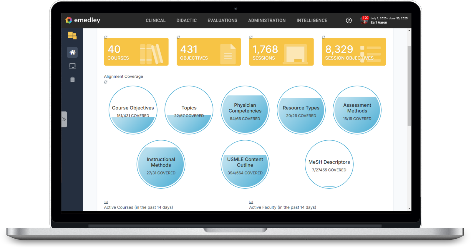 curriculumdashboardMAC