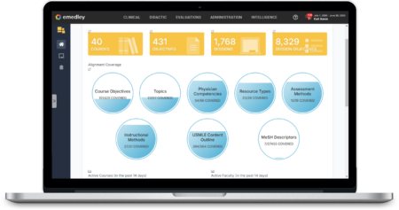 curriculumdashboardMAC