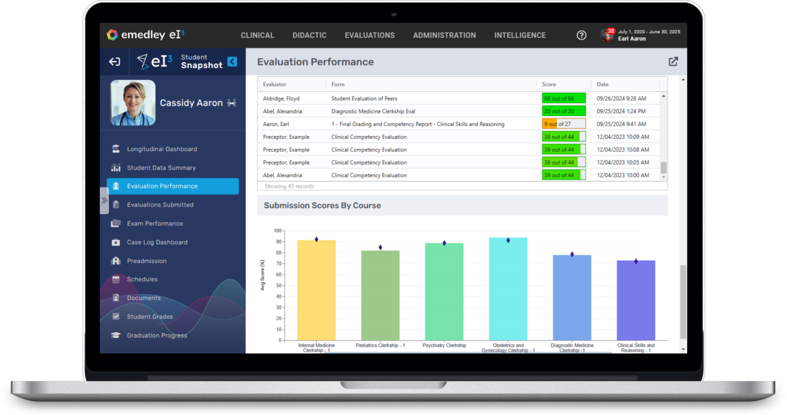 macframeei3evaluation1